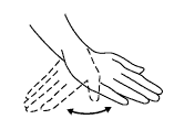 Lateral Wrist Mobility for your Wrist